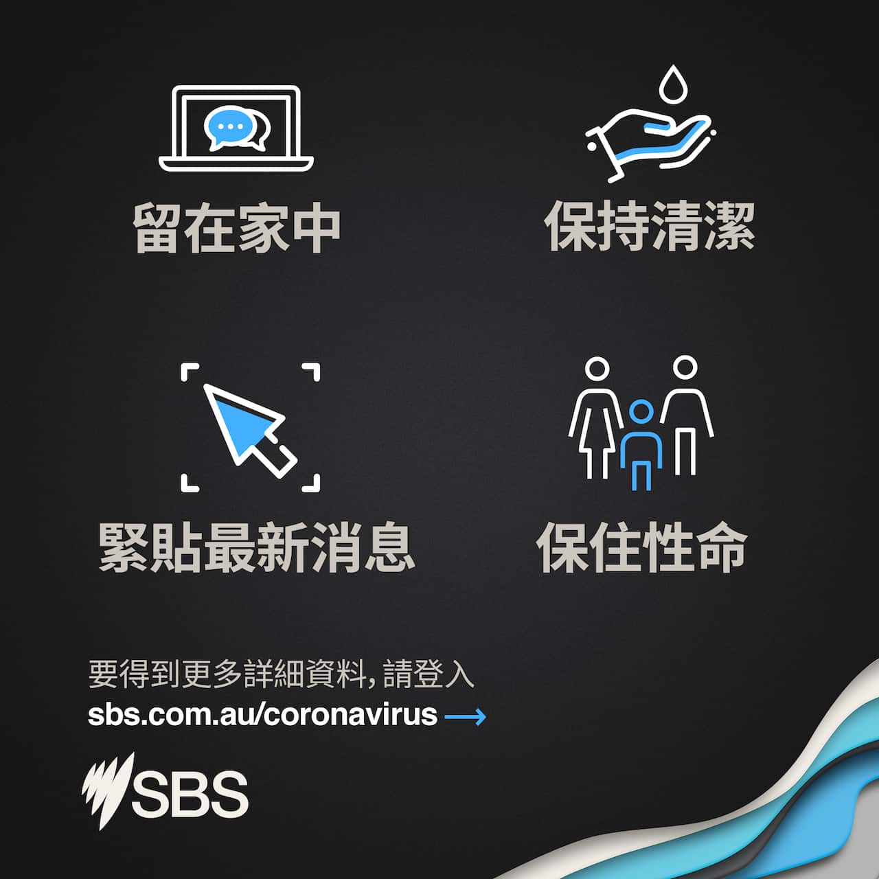Cantonese Infographics
