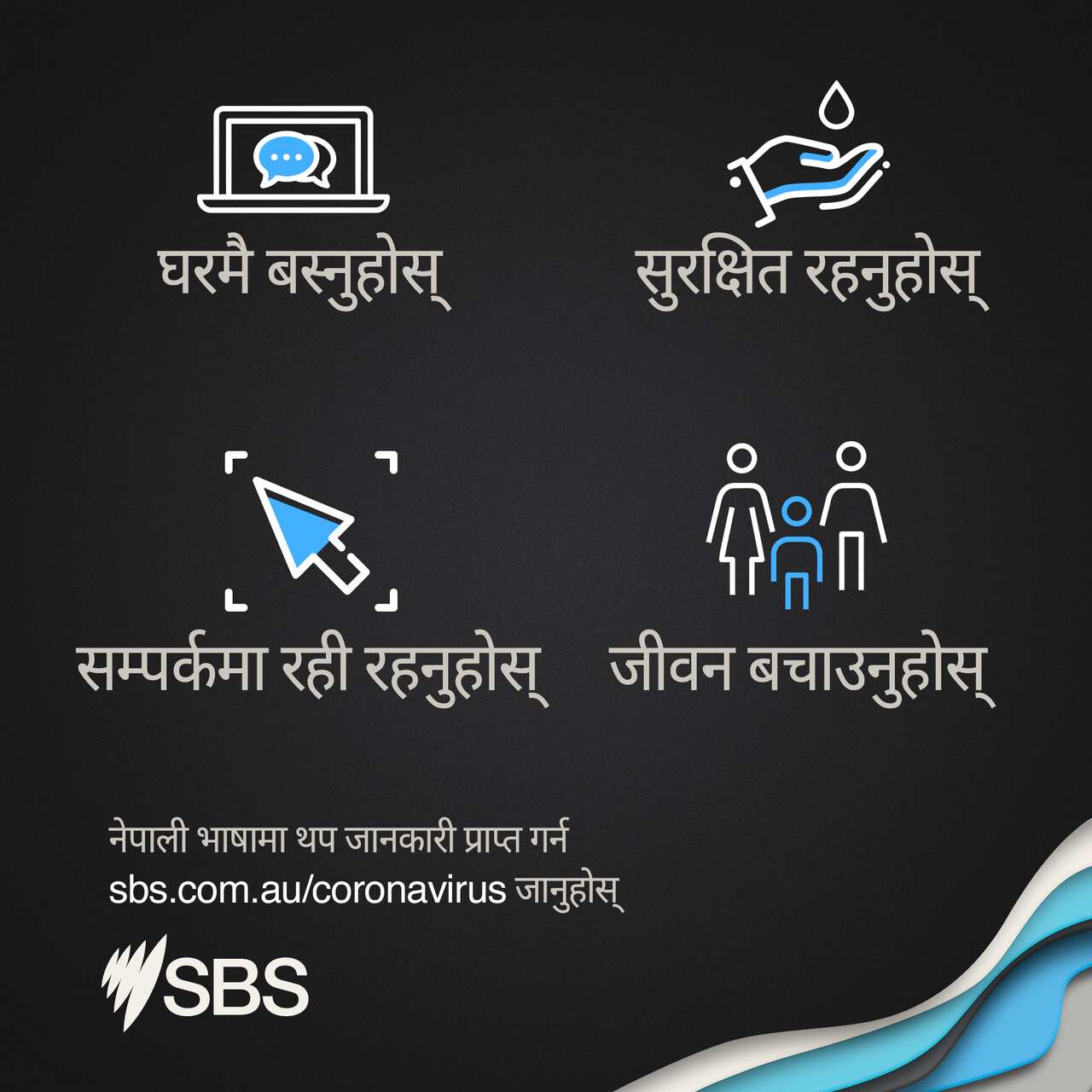 COVID-19 Nepali Infographics
