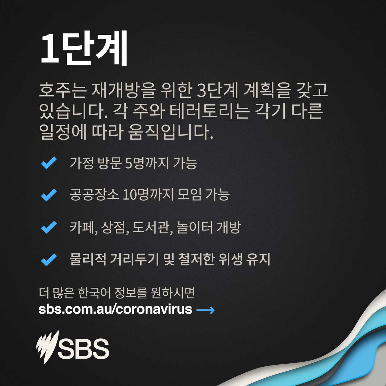 Korean_Coronavirus Step 1