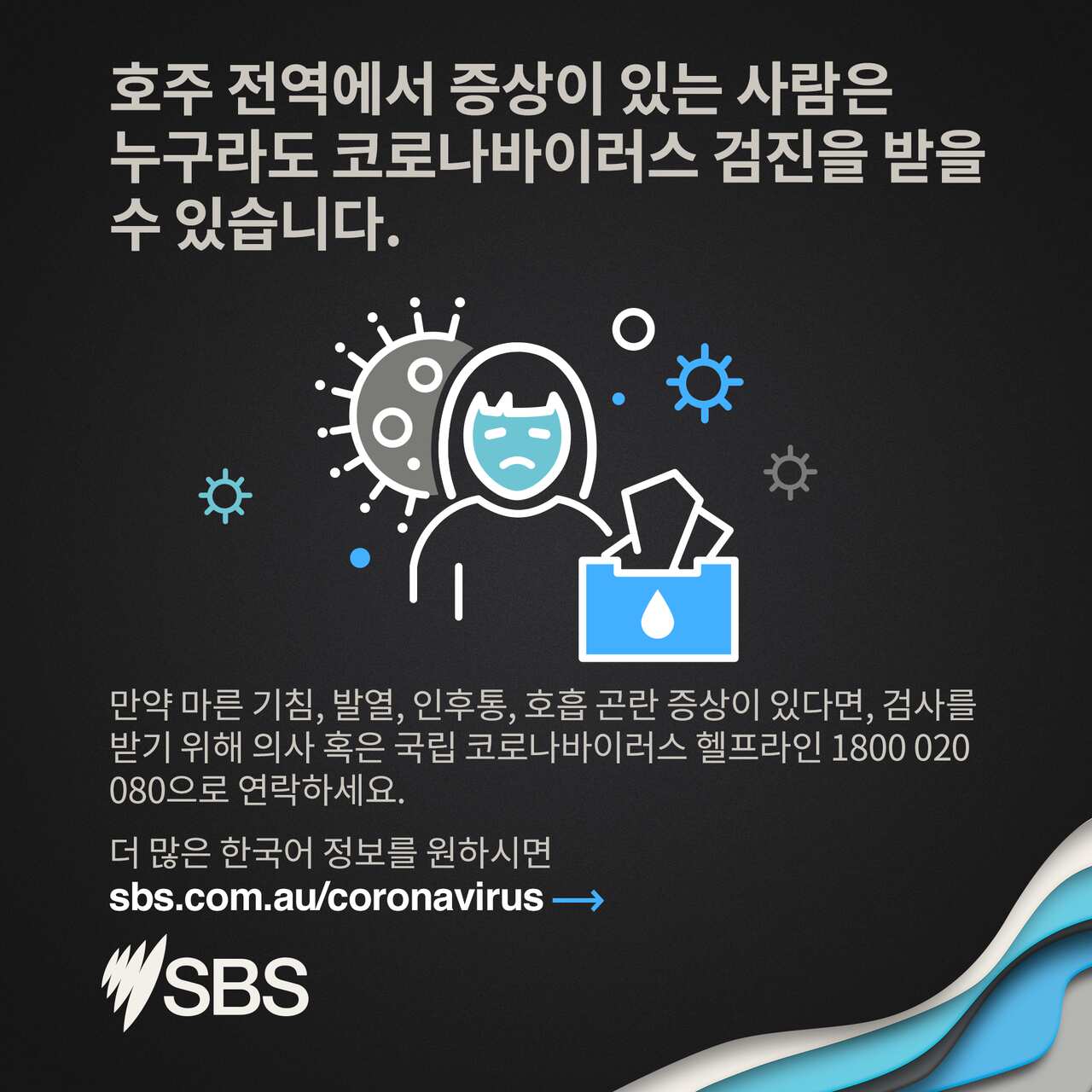 COVID-19 infographic