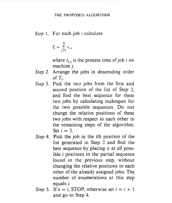A snippet of Muhammad Nawaz's article highlighting the algorithm.