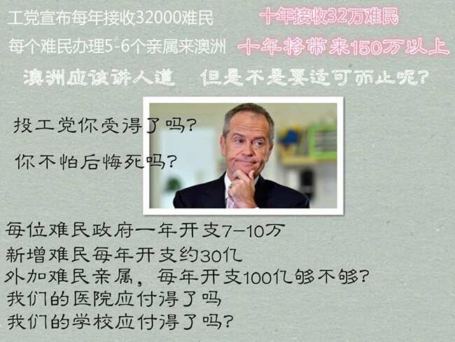 Federal election 2019: Anti-Labor scare campaign targets Chinese-Australians