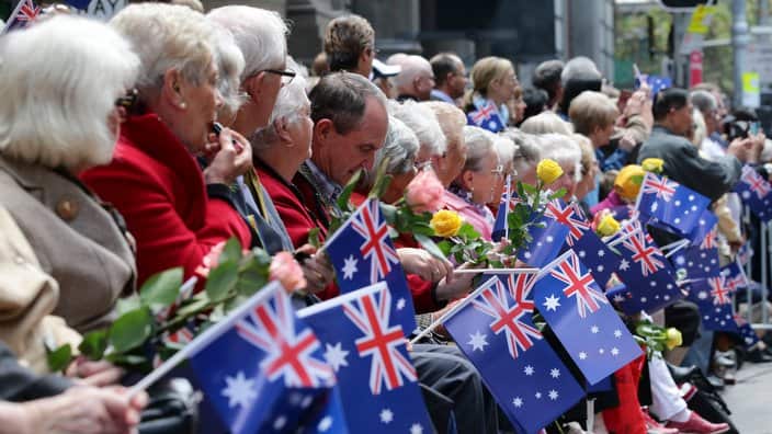 Anzac Parade