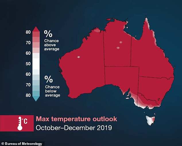 Bureau of Meteorology forecasts an unusually hot spring