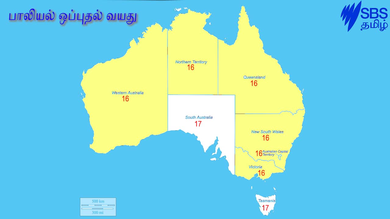 Age of consent in Australia