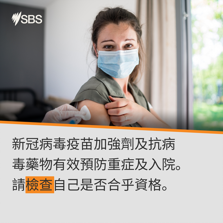 COVID Antiviral pills and Booster infographic tile