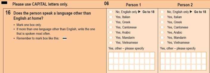 A snippet from the Census