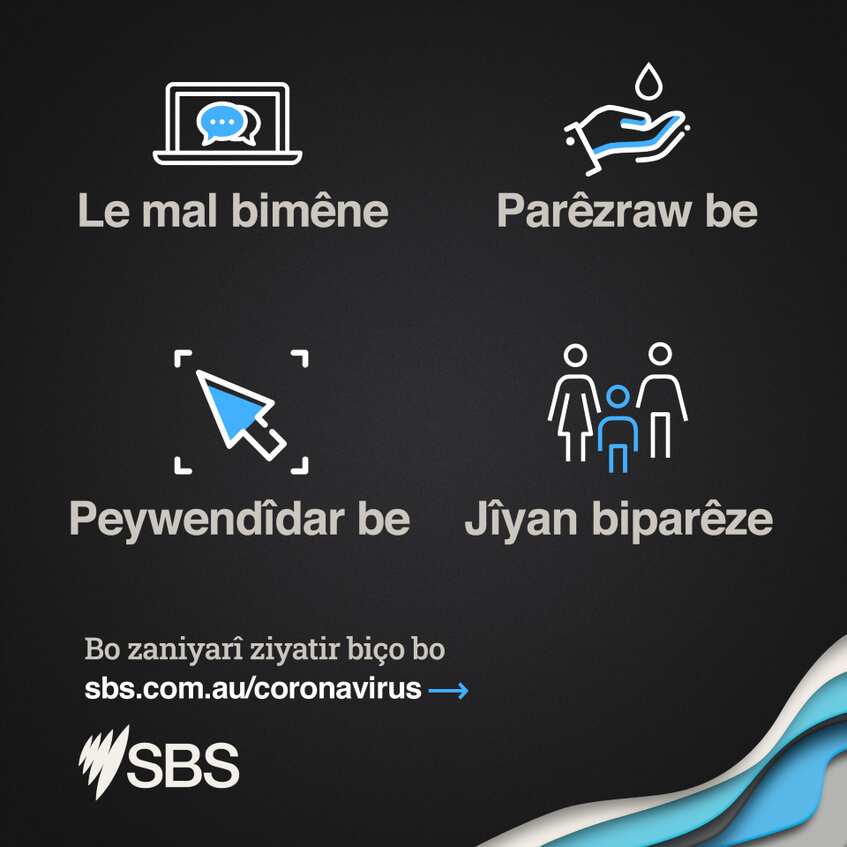 Kurdish infographic-Stay home