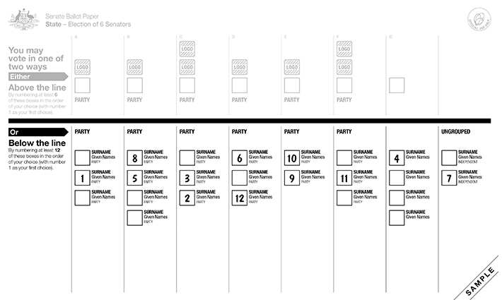 white ballot paper sample below the line