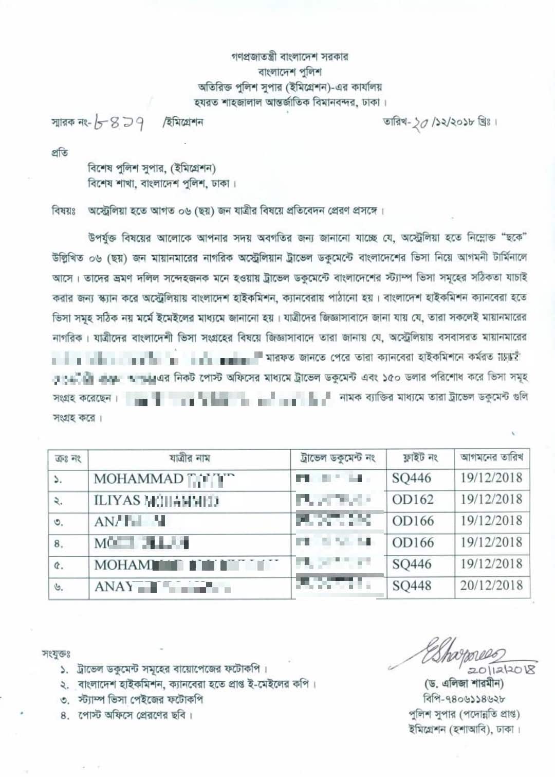Bangladesh High Commission visa scam.