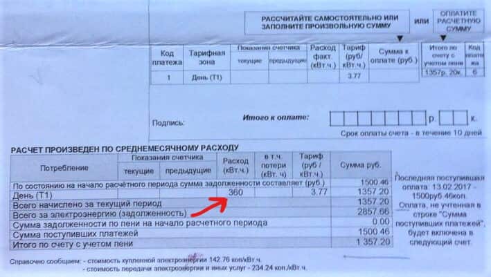 Winter Energy usage in Russia