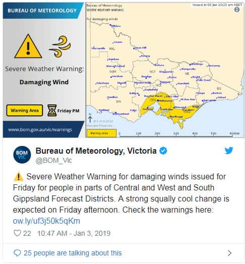 BoM alert of hot weather in Victoria