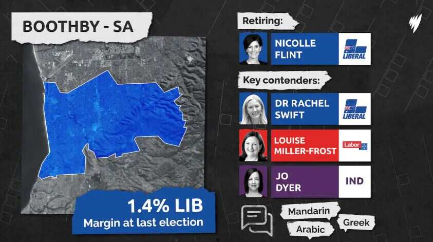 These are the seats that could decide the Australian federal election