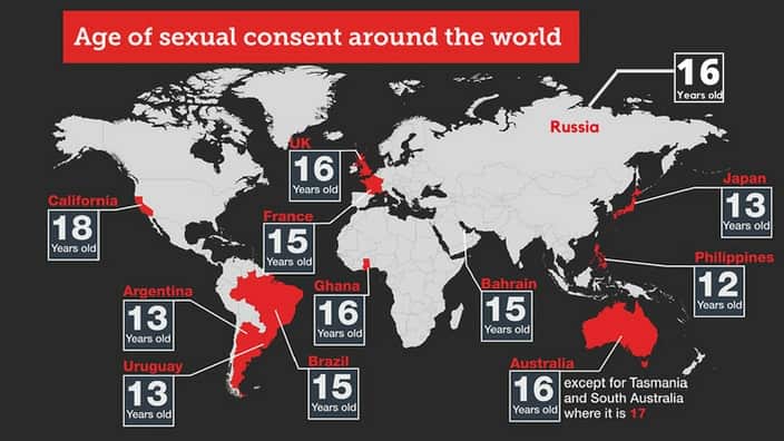 Age of sexual consent around the world.