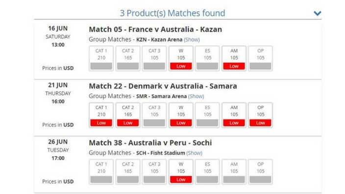 Road to Russia, Tickets