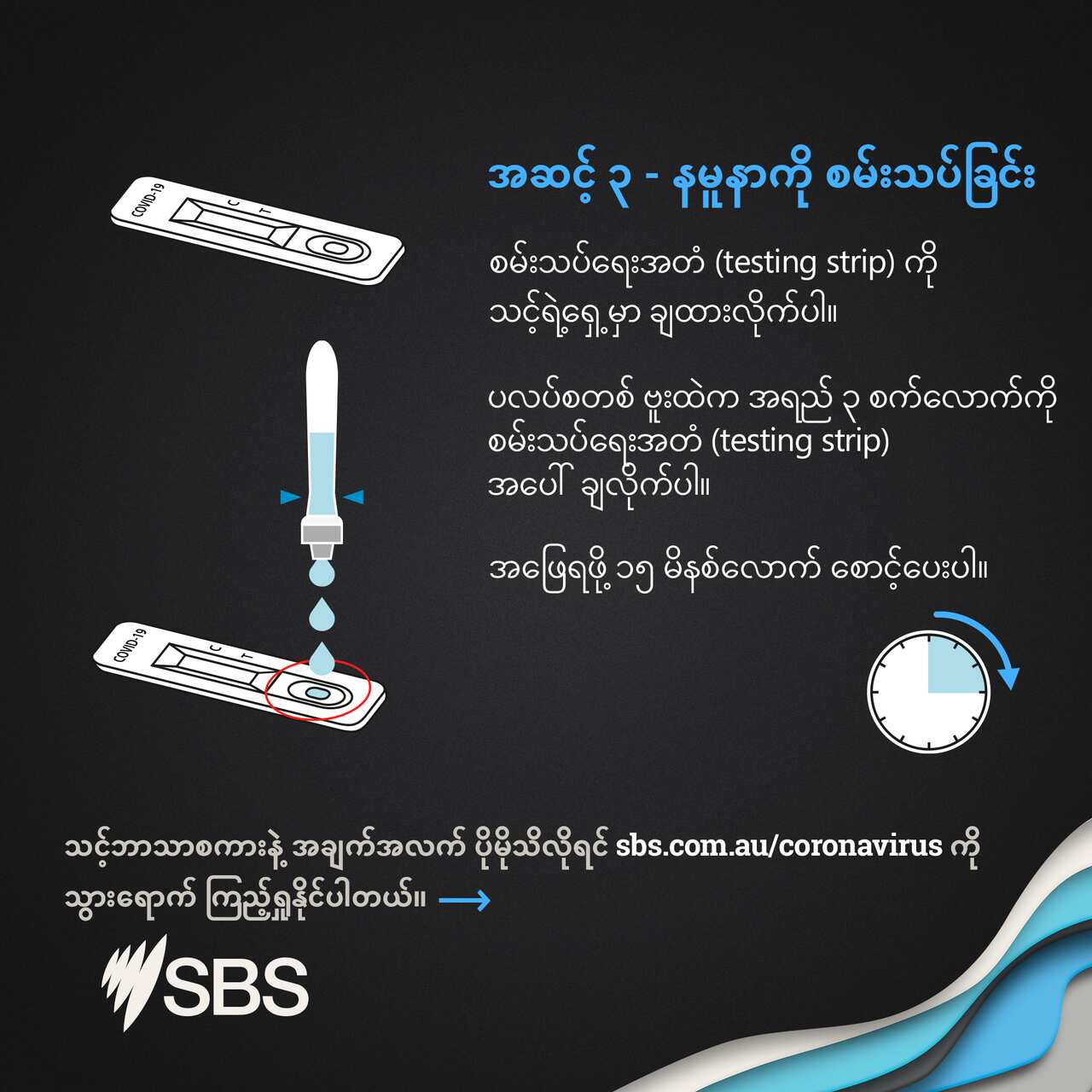 Step 3 – Test the sample