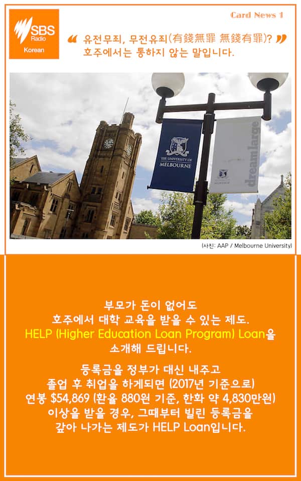 Card News: Higher Education Loan Program (HELP)