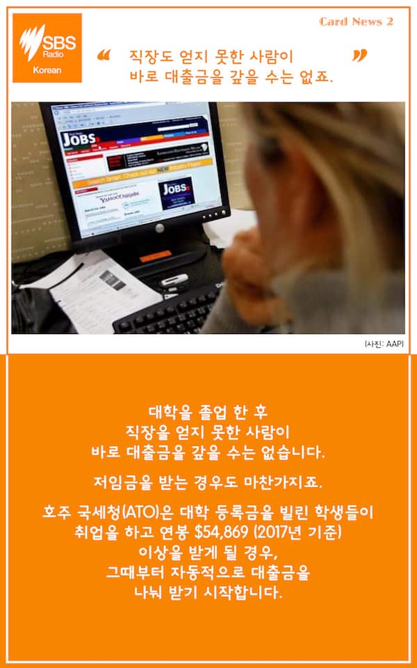 Card News: Higher Education Loan Program (HELP)