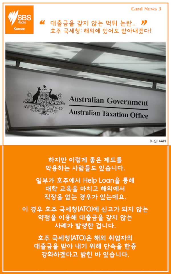 Card News: Higher Education Loan Program (HELP)