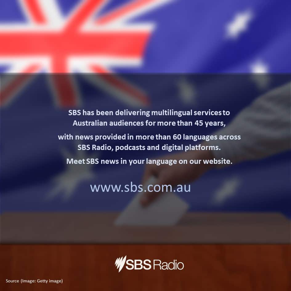 Understanding of Australian Politics (1): Three tiers of Government 