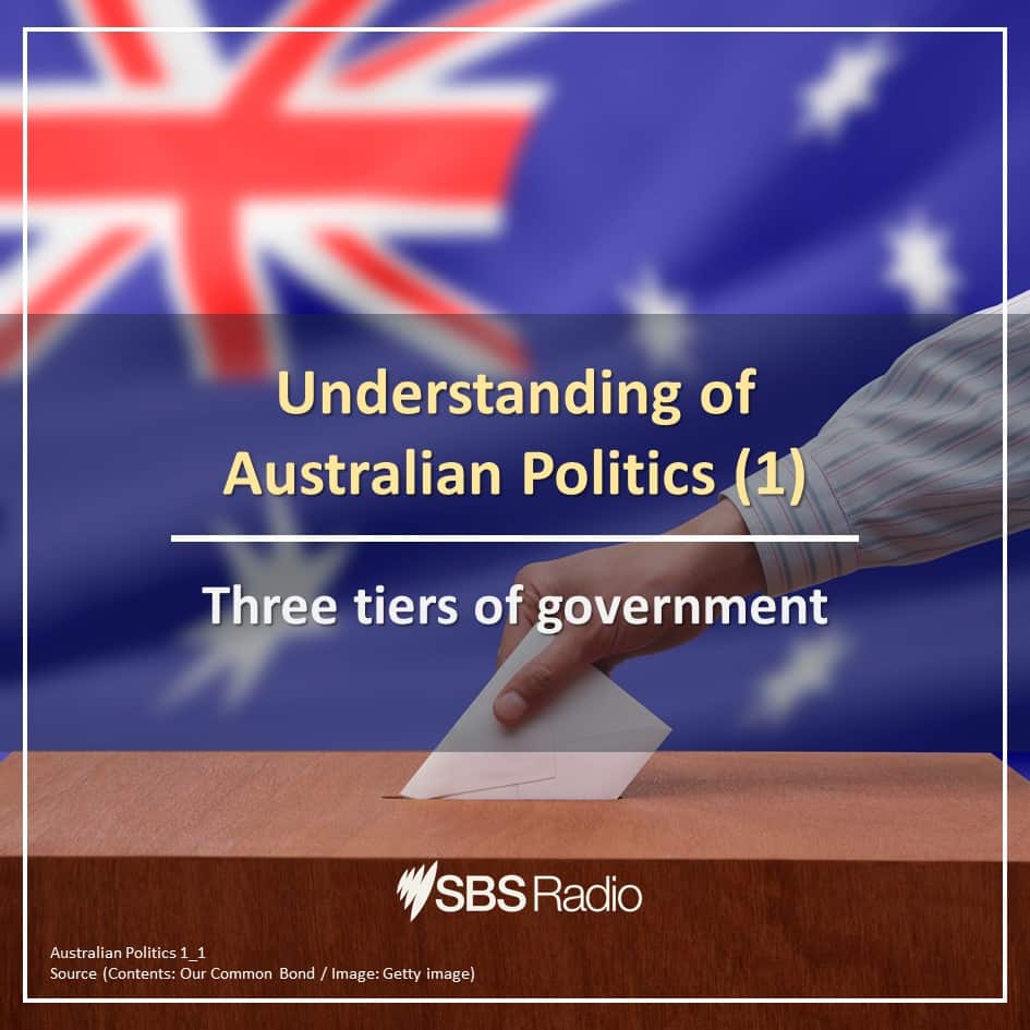 Card News_Australia Politics 