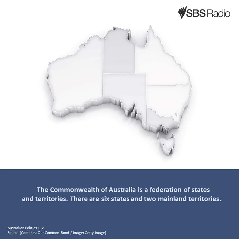 Understanding of Australian Politics (1): Three tiers of Government 