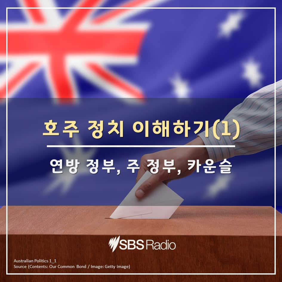 Card News_Australia Politics 1_Korean