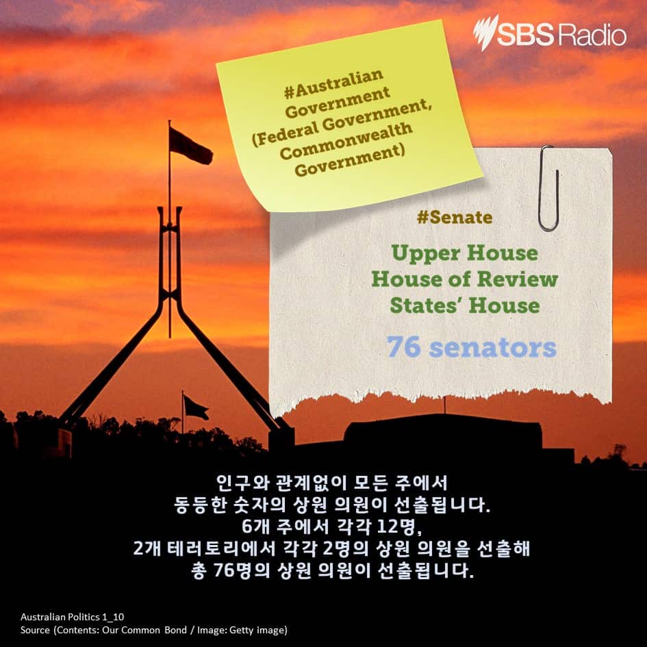 Card News_Australia Politics 1_Korean