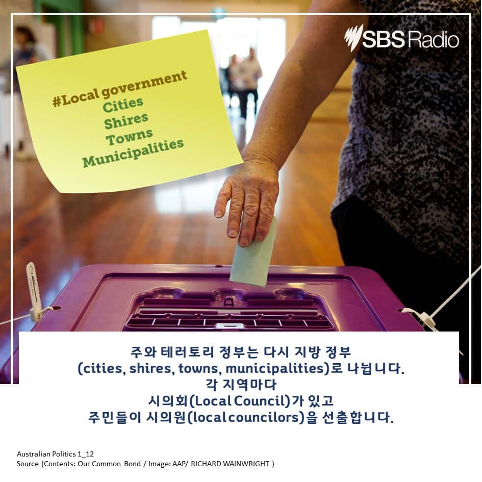 Card News_Australia Politics 1_Korean