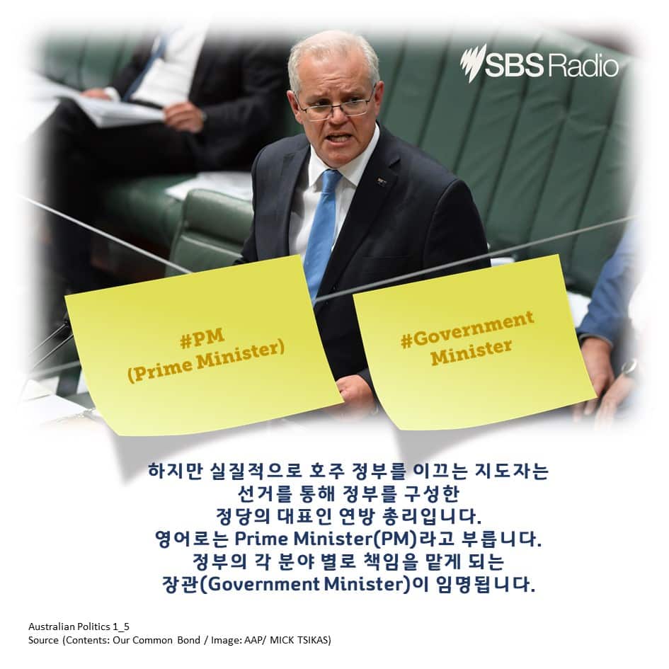 Card News_Australia Politics 1_Korean