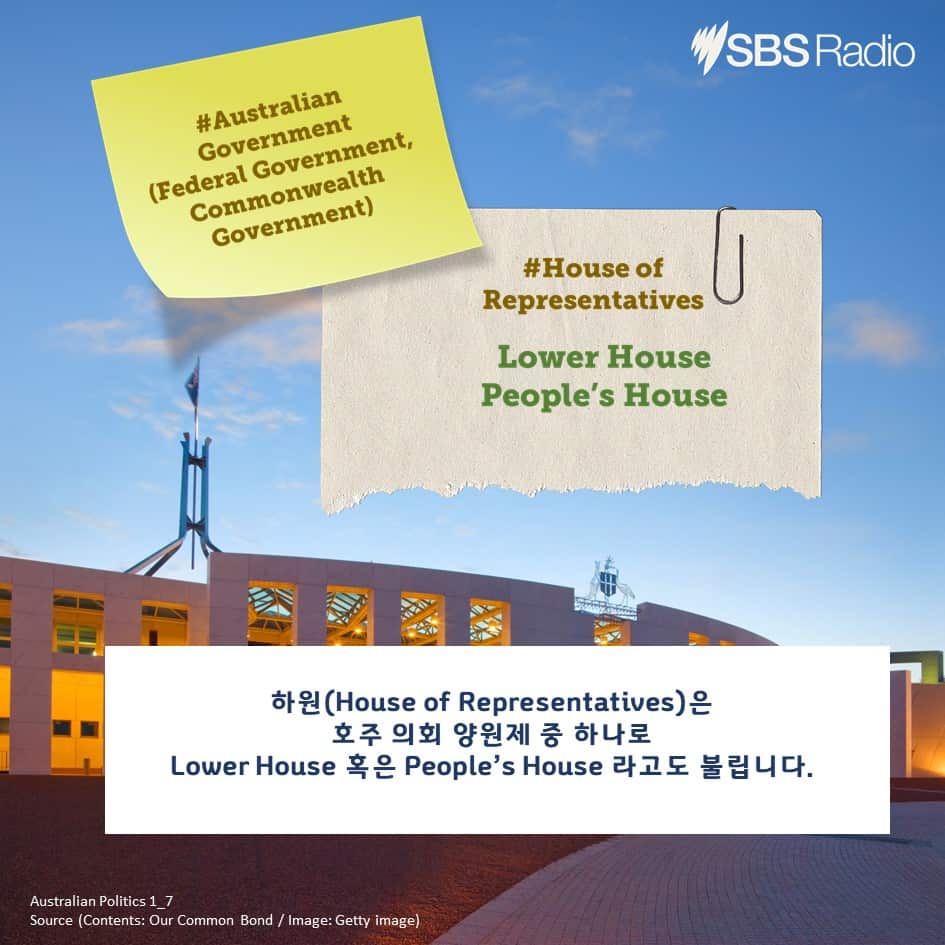 Card News_Australia Politics 1_Korean