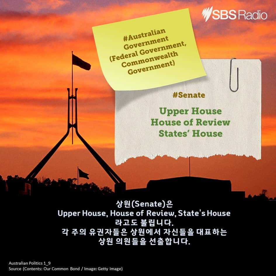 Card News_Australia Politics 1_Korean