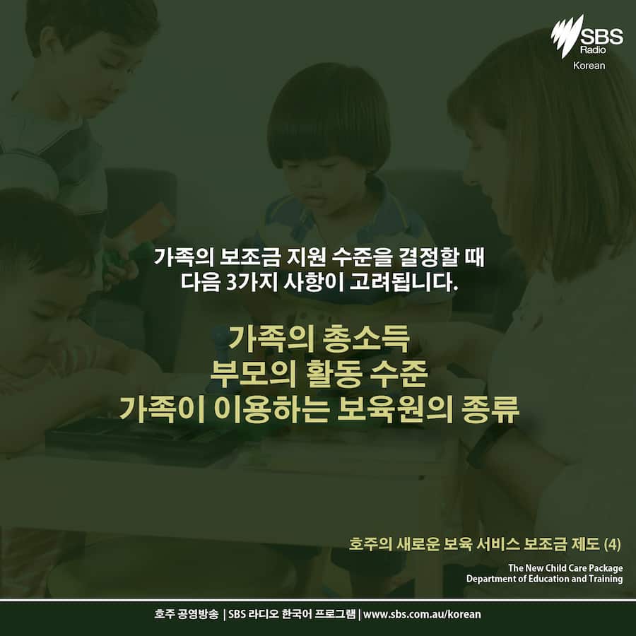 Card News: The New Child Care Package