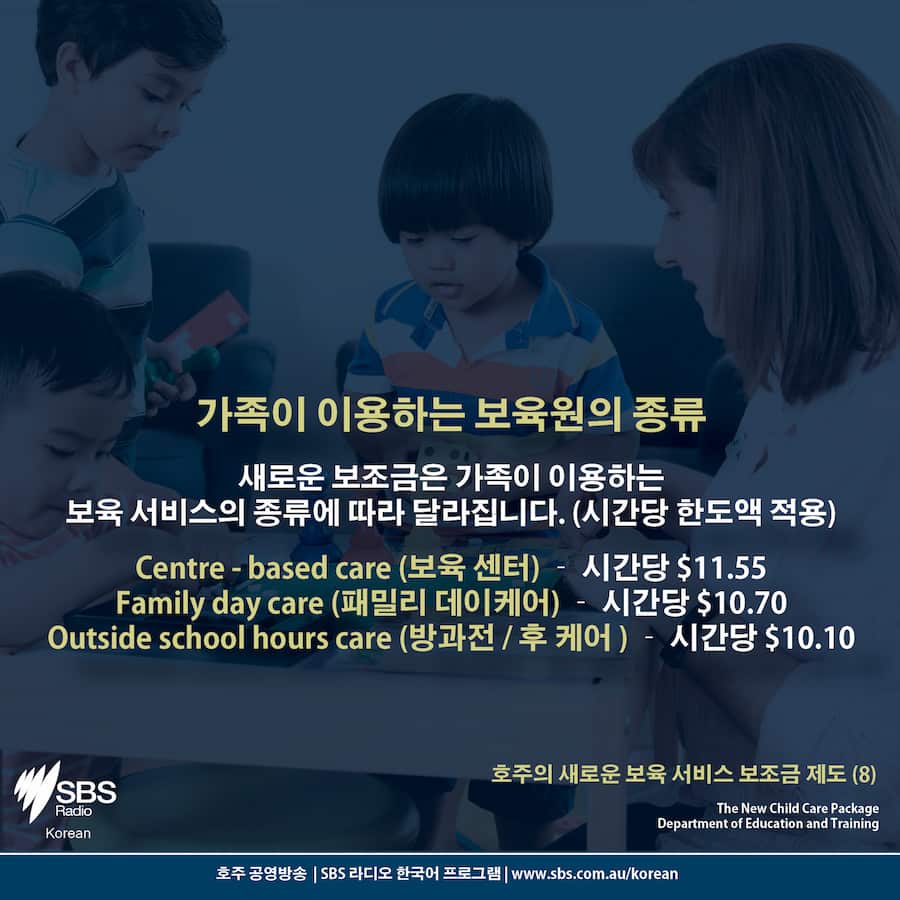 Card News: The New Child Care Package