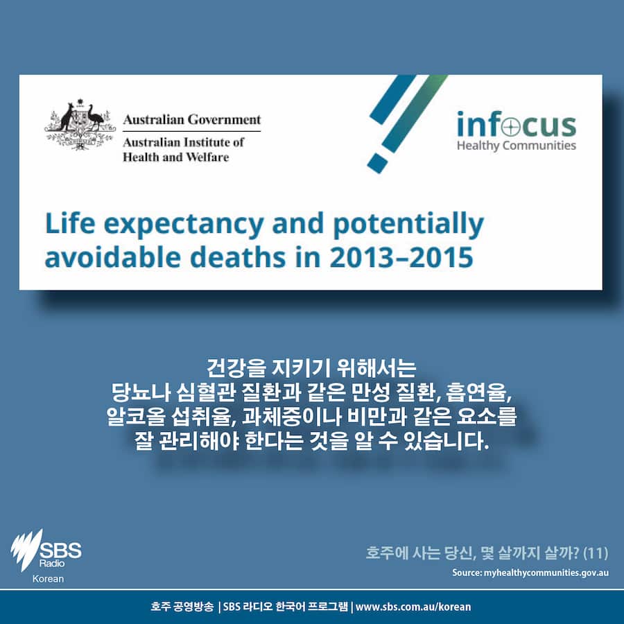 Why your life expectancy may depend on your postcode