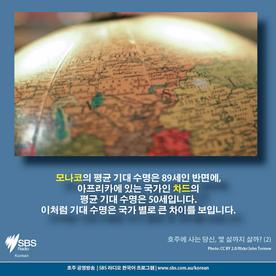 Why your life expectancy may depend on your postcode