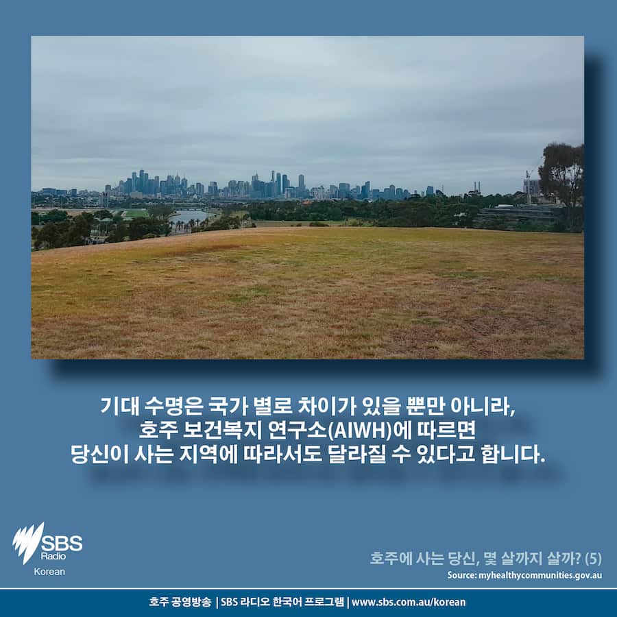 Why your life expectancy may depend on your postcode