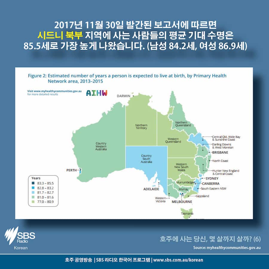 Why your life expectancy may depend on your postcode