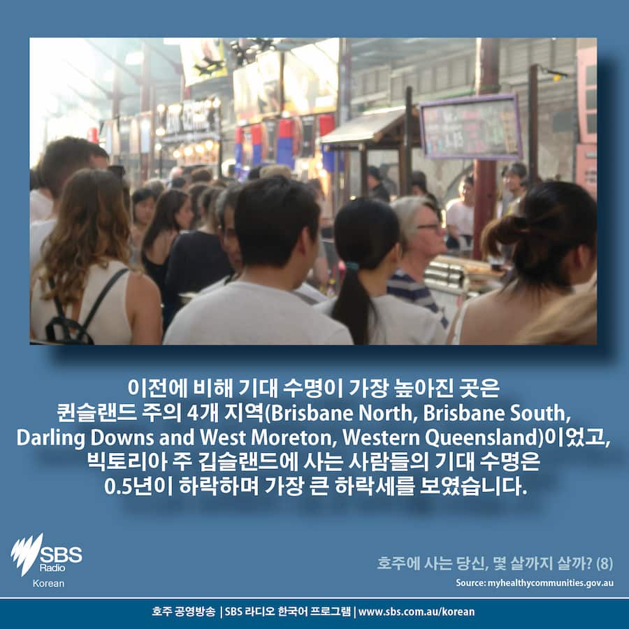 Why your life expectancy may depend on your postcode