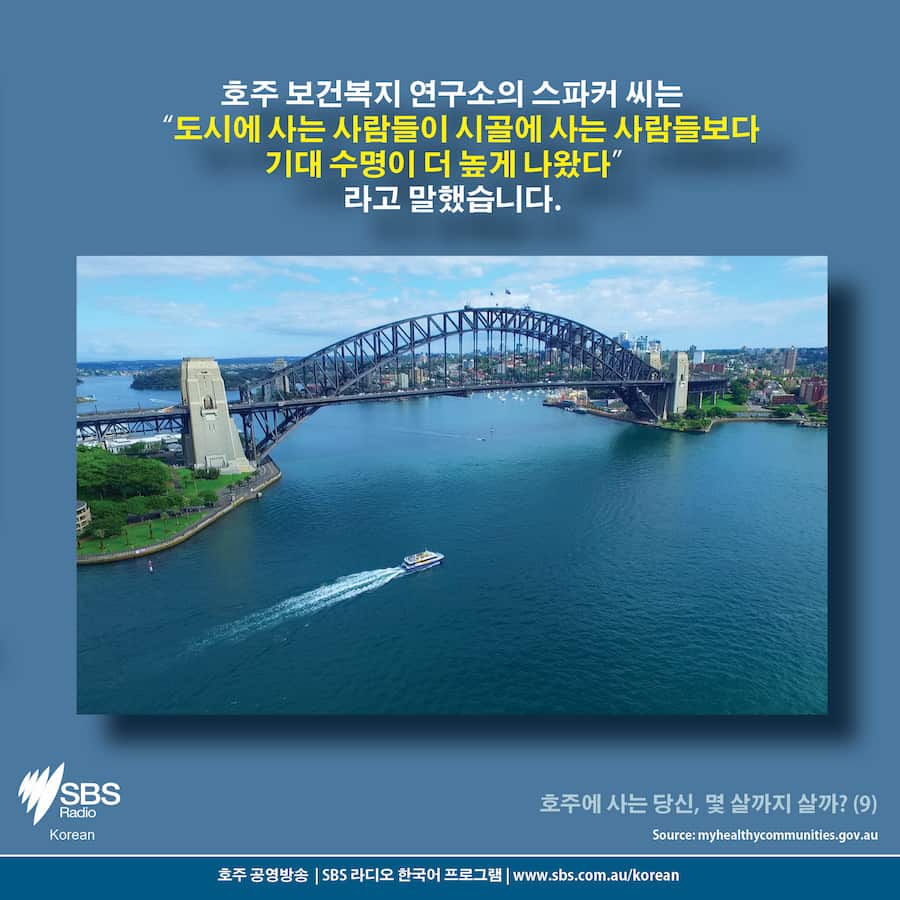 Why your life expectancy may depend on your postcode