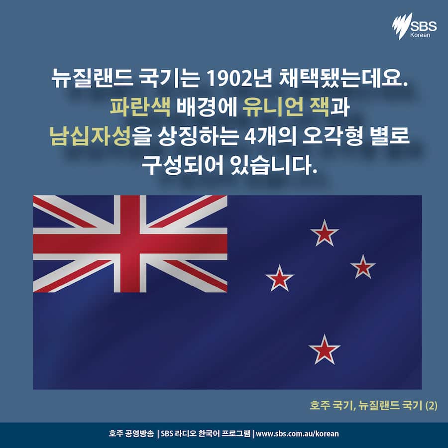 Card News: Australian Flag
