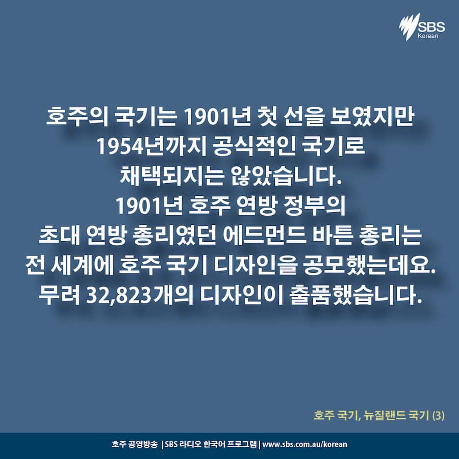 Card News: Australian Flag