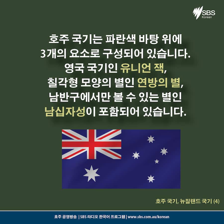 Card News: Australian Flag