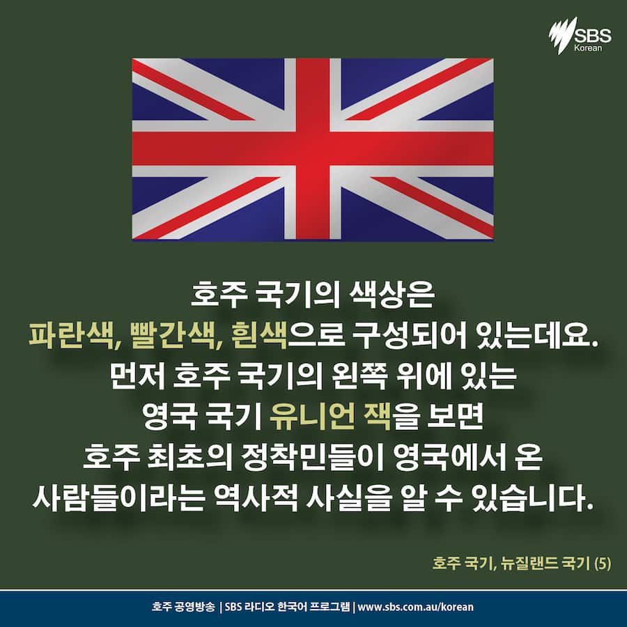 Card News: Australian Flag