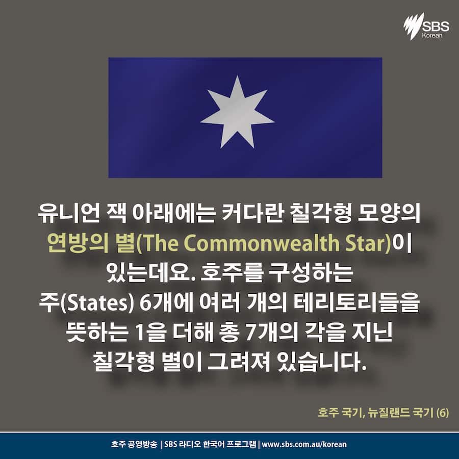 Card News: Australian Flag