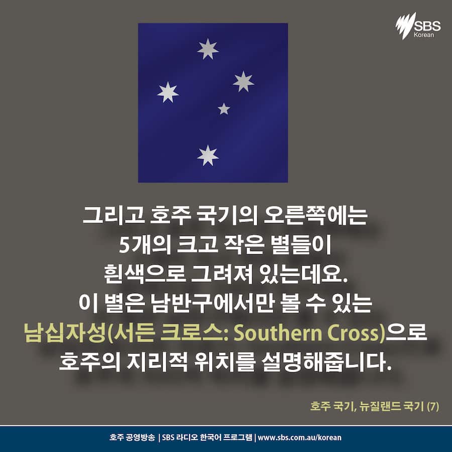 Card News: Australian Flag
