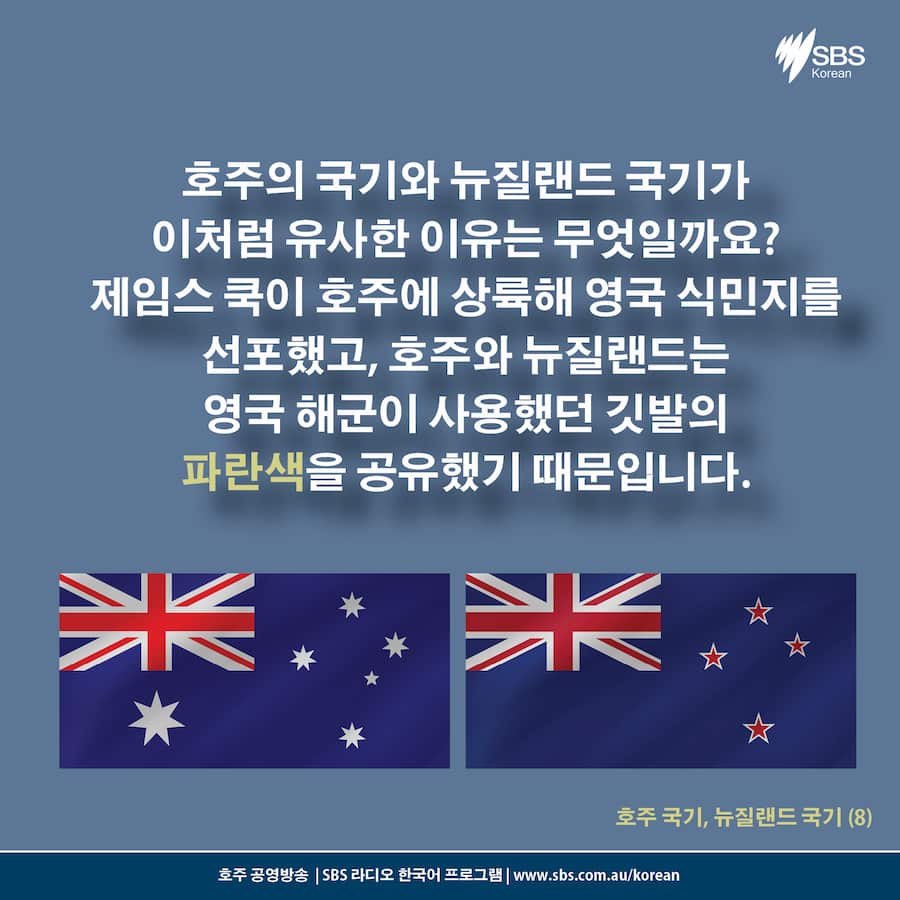 Card News: Australian Flag