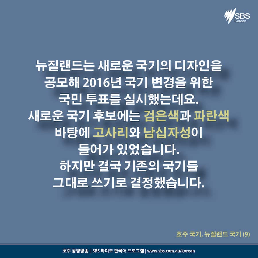 Card News: Australian Flag