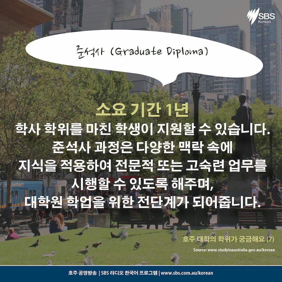 Card News: Higher Education Qualifications