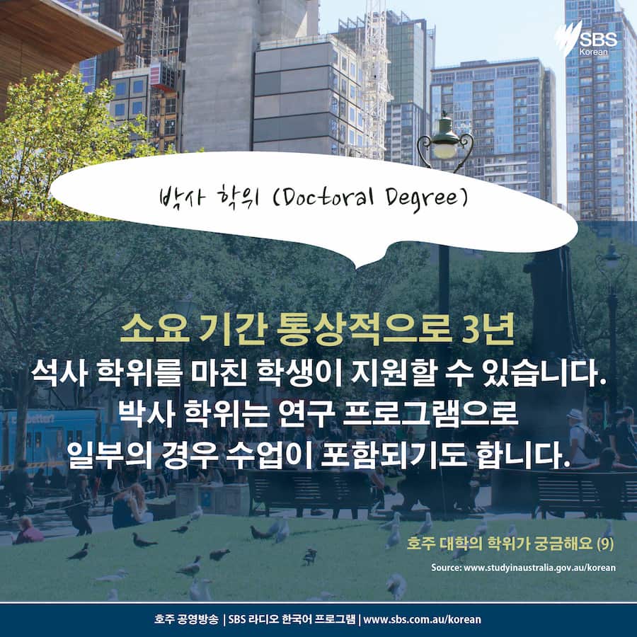 Card News: Higher Education Qualifications